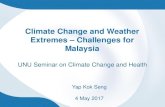 Climate Change and Weather Extremes Challenges for Malaysia · 2019. 3. 29. · Malaysia Yap Kok Seng 4 May 2017 UNU Seminar on Climate Change and Health ... Floods Droughts • Infrastructure