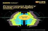 Procurement Salary Guide and Insights...About this report The CIPS/Hays Procurement Salary Guide and Insights 2018 allows procurement professionals and employers to: Within each section