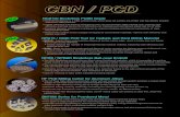 35 Years of CBN/PCD Innovation CBN / PCDsumicarbide.com/wp-content/uploads/2018/08/2018-Product-Highlig… · Sumitomo Carbide Canada, Inc. 150 Research Lane Unit #210 Guelph, Ontario
