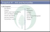 Snapshot #1 - Arts and Humanities Snapshot #1 - Arts and Humanities Music Philosophy Religion Russian