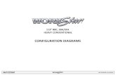 WorkStar HD Configuration Diagrams - Navistarbodybuilder.navistar.com/General/Documents/...Feb 28, 2014  · Engine: N13 General Configuration Information TRUCK CONFIGURATION AIR DRYER