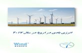 §نرژی بادی در اروپا در سال... · 6,581 MW 426 MW 0.0% Romania 1.3% 1.3% 0.9% 0.6% 0.5% 0.2% Poland 197 MW 196 MW 147 MW 96 81 MW 26 MW . New capacity installed