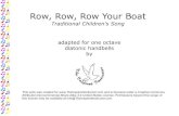 Row Row Row Your Boat - TheInspiredInstructor.com...Row, Row, Row Your Boat Traditional Children's Song adapted for one octave diatonic handbells by This work was created for and is