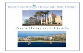 Area Resource Guide · 2020. 8. 7. · 619-239-0229 Church of Christ Linda Vista Church of Christ 7277 Fulton Street San Diego, CA 92111 858-277-5006 North Clairemont Church of Christ