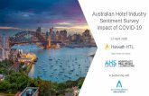 Australian Hotel Industry Sentiment Survey Impact of COVID-19to reopen in Q3 2020, with a smaller number holding a longer-term outlook with expectations to reopen in Q4 2020 or in
