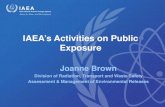 IAEA’s Activities on Public Exposure · 2020. 12. 13. · IAEA GSR Part 3 (5. th. edition – 2014). Existing exposure situations: The regulatory body or other relevant authority