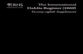 The International Dahlia Register (1969) - 28th Supplement · 2019. 12. 6. · 2 International Dahlia Register (1969) and Checklist 28th Supplement Trade Designations A name such
