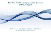 2019 / 2020 NOT-FOR-PROFIT - TCS: Executive Compensation … Compensation Solutions 2019-2020... · 2020. 2. 19. · plans, vacation policy, and compensation and governance practices