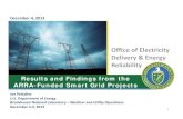 Results and Findings from the ARRA-Funded Smart Grid Projects · Contact: joseph.paladino@hq.doe.gov Websites: Reports: SGIG Progress Report (July 2012) Peak Demand Reductions –