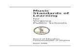 Music - Virginia Department of Education · Web viewIAD.6 The student will perform all major scales and selected melodic minor scales with one-octave tonic arpeggios, ascending and