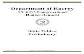 DOE/CF-0104 Department of Energy › sites › prod › files › 2014 › 04 › f14 › State_Table.pdfDOE/CF-0104. March 2014 Office of Chief Financial Officer State Tables Preliminary