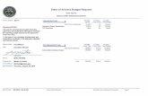 State of Arizona Budget Request - Arizona State Retirement System · 2020. 1. 2. · Sources and Uses of Funds Agency: Arizona State Retirement System Estimate FY 2020 Actual FY 2019