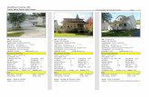 Goodhue County, MN Public Sales Report with Photos...Seller: MARK D TALLAKSON & BEVERLY JO BRANSTNER BLASKE Subdivision: Plumb Cnt: Bsmt SF: Land SF: 55580 W EXT OF SWENEYS AD 9,450