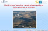 Ranking of service mode observations and relative priorities · THN) conditions are mostly sufficient. - Thin conditions often go along with good seeing - Too relaxed transparency