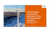 Performance benchmark analysis of four Ice prevention systems - … · 2019. 2. 21. · Performance benchmark analysis of four Ice prevention systems Winterwind 2019, Umeå Timo Karlsson,