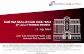 BURSA MALAYSIA BERHAD › misc › 1H10_16July10.pdf31/12/2009 30/06/2010 11 Strong Cash Reserves Shareholders’ Fund. Financial Resources Available for Use . RM mil . 453 496. RM
