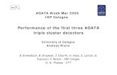 Performance of the first three AGATA triple cluster detectors · re A1 A 3A5 B2 B 4 B6 C1 C 5 D2 D4 D6 E1 E3 E5 F2 F4 F6 FWHM [keV] 1332,5 keV Single 1332,5 keV Triple Specification