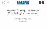 Rectennas for energy harvesting of RF for feeding low power devices …ener.utalca.cl/wp-content/uploads/2019/06/14-Alberto... · 2019. 6. 24. · Rectennas for energy harvesting