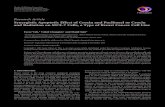 Research Article Synergistic Apoptotic Effect of Crocin and Paclitaxel or Crocin … · 2019. 5. 9. · Research Article Synergistic Apoptotic Effect of Crocin and Paclitaxel or Crocin
