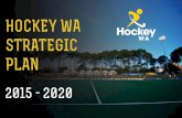 PowerPoint Presentation · 2020. 8. 10. · Hockey WA focused on domestic competitions, not adapting to changing participant structures. KEY OBJECTIVES Deliver and continually improve
