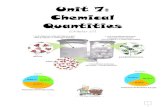 Unit 7: Chemical Quantities · 2014. 1. 21. · Unit 7: Chemical Quantities (Chapter 10) 2 . 3 Chemistry Particles 1. ... SUBSTANCE CHEMICAL FORMULA REPRESENTATIVE PARTICLE REPRESENTATIVE