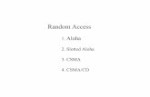 Random Access - University of Waterloobbcr.uwaterloo.ca/~lcai/ece418/5-2.pdf · 2008. 7. 3. · ALOHA (pure ALOHA or unslotted ALOHA) • It was developed at the University of Hawaii