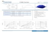 CMB Series - ShockTech · CMB-S02 20 Max 4 CMB-S03 30 Max 4 Neoprene CMB-N01 10 Max 10 CMB-N02 20 Max 10 CMB-N03 30 Max 10 Table 1: Performance Characteristics Figure 3: Load Vs.