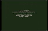 MALAYSIA - Ministry of Health · Division, Ministry of Health Malaysia. Printed in Malaysia. MINISTRY OF HEALTH iii (MOH) SUB-ACCOUNT (1997-2009) ... T 9.4 Drugs & Pharmaceutical