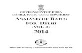 CENTRAL PUBLIC WORKS DEPARTMENT ANALYSIS OF ...gcda.kerala.gov.in/adminpanel/upload/uploadpdfs/DAR_2014...This Analysis of Rates 2014 for Delhi is prepared for the use of CPWD. However,