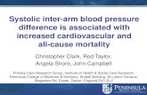 Systolic inter-arm blood pressure difference is associated …...Systolic inter-arm blood pressure difference is associated with increased cardiovascular and all-cause mortality Christopher