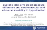 Systolic inter-arm blood pressure difference and cardiovascular … · 2017. 9. 5. · Systolic inter-arm blood pressure difference and cardiovascular and all-cause mortality in hypertension