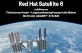 Red Hat Satellite 6 at 3Mpeople.redhat.com/mskinner/rhug/q2.2019/Satellite-RHUG... · 2019. 5. 20. · Tips and Tricks Activation keys are applied left to right when registering ak-rhel,