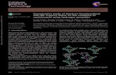 Catalysis Science & Technology - Northwestern University...Published on 30 June 2015. Downloaded by Northwestern University on 29/10/2015 16:47:24. Downloaded by Northwestern University