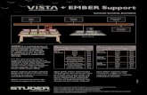 Console Control, Extended… · TCP/IP Network Vision Studer Vista 9 Studer Vista 5 Mixer Playback System Robotic Cam Control Automation Controller EmbEr is a control protocol implementation
