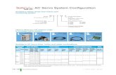 AC Servo System Configuration - Soporte Dinámico Industrial · 2017. 9. 13. · SureServo AC servo drive, motor, and cable combinations Inertia and Power Drive and Motor Power Cables