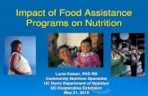 Impact of Food Assistance Programs on Nutrition: Research …aic.ucdavis.edu/obesity/obesitypdf/KAISER.pdf · 2019. 1. 18. · Impact of Food Assistance Programs on Nutrition Lucia