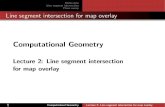 Lecture 2: Line segment intersection for map overlay · 2020. 10. 15. · Map overlay Map overlay To solve map overlay questions, we need (at the least) intersection points from two