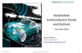 Automotive Semiconductor Trends and Outlook...2019 TO 2024 OUTLOOK –VEHICLE PRODUCTION •Recovery expected in 2021. Production to hit 97.1MU by 2024. CAAGR of 1.8% over 2019-24
