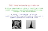 EUV-initiated surface changes in polymerstransmission grating TG 5000 lines/mm (high resolution) and 250 lines/mm (low resolution) EUV spectra of Kr, Kr+Xe, Xe plasmas. High resolution