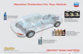 Havoline Protection For Your Vehicle · 2020. 11. 12. · Havoline.com PROTECT WHAT MATTERS™ Automatic Transmission Havoline® Full Synthetic Multi-Vehicle ATF Havoline Full Synthetic