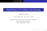 Hard Probes in A-A collisions: jet-quenchingpersonalpages.to.infn.it/~beraudo/lecture_jet.pdf · The QCD Lagrangian QCD in elementary collisions QCD in heavy-ion collisions Due to