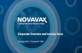 Corporate Overview and Investor Deck€¦ · Corporate Overview and Investor Deck. n o v a v a x . c o m 2 Safe Harbor Statement ... n o v a v a x . c o m 11 NVX-CoV2373 Phase 1 clinical