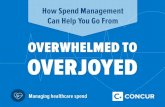 OVERWHELMED TO OVERJOYED - concur.com · OVERWHELMED TO How Spend Management Can Help You Go From OVERJOYED Managing healthcare spend