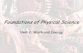 Foundations of Physical Sciencerule for how pairs of gears turn. • Design and build a gear machine that ... •engineers •force •fulcrum •gear •input •input arm •input