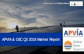 APVIA Q4 2016 Market Report‡º的APVIA... · 500 2012 2017 2020 2025 2030 2035 2040 2045 2050 GWOther flexible capacity Demand response Utility-scale batteries Small-scale batteries