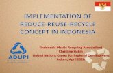 (Indonesia Plastic Recycling Association) Christine Halim United … · 2018. 4. 10. · Indonesia Plastic Recyling Asociation 1 •Relatively easy to formand impact resistance •Energy