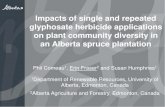 Impacts of single and repeated glyphosate herbicide applications on … · 2018. 4. 13. · Impacts of single and repeated glyphosate herbicide applications on plant community diversity