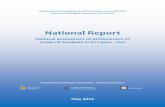 National Report - Minister of Education...Chapter 5 - Patterns in Achievement – English Language 2012 5.1 Introduction 81 5.2 Patterns of achievement at National Level 81 5.3 Provincial