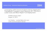 Leveraging z/OS Communications Server Application Transparent … · 2011. 7. 28. · Page 3 © 2011 IBM Corporation Agenda SSL/TLS Overview What is AT-TLS? Why use AT-TLS? How does