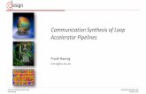 Communication Synthesis of Loop Accelerator Pipelines · 2010. 11. 5. · PARO: Synthesis of Hardware Accelerators for Multi-Dimensional Dataflow-Intensive Applications. Proceedings